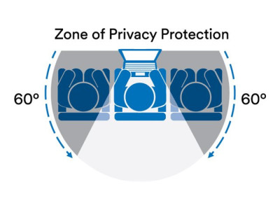 3M : LANDSCAPE FORMAT PRIVACY FILTER APPLE IPAD PRO 10.2IN 3RD GEN