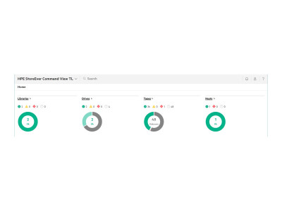 HPe : STOREEVER MSL TAPEASSURE ADV E-LTU