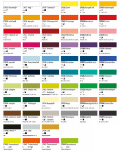 KREUL Peinture acrylique SOLO Goya TRITON, gris neutre