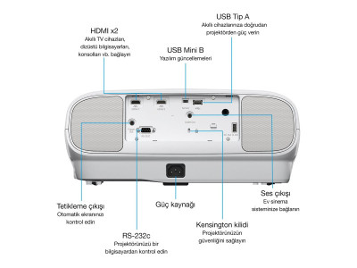 Epson : EH-TW7100 HOME CINEMA 4K 100.000:1 2XSPEAKER 10W gr