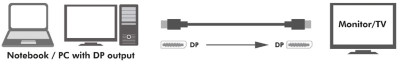 LogiLink Câble de raccordement DisplayPort 1.4, 3,0 m, noir