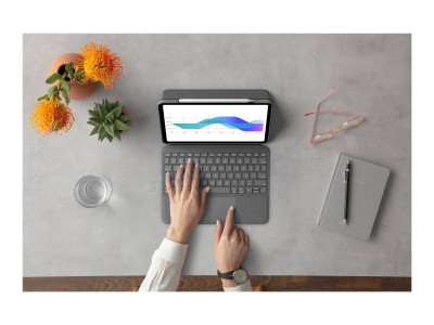 Logitech : FOLIO TOUCH GREY FRA CENTRAL