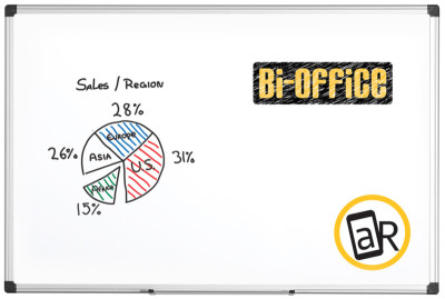 Bi-Office Tableau blanc 