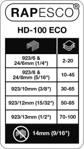 RAPESCO Agrafeuse grance capacité ECO HD-100, noir