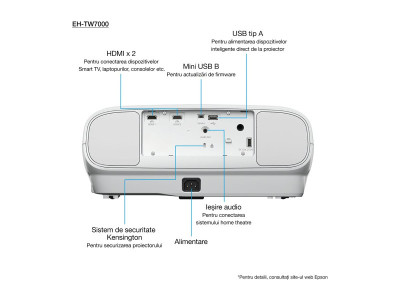 Epson : EH-TW7000 HOME CINEMA 4K 40.000:1
