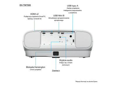 Epson : EH-TW7000 HOME CINEMA 4K 40.000:1