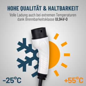 IWH Ladekabel für E-Autos, 1x Typ 2 Stecker, schwarz