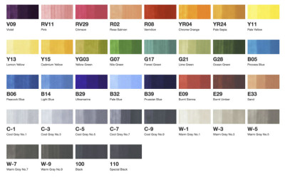 COPIC Marqueur professionnel, set de base de 36 pièces