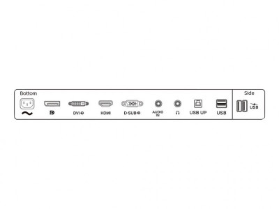 Philips : 272B1G 68.58CM 27IN IPS 1920X1080 1000:1 250CD/QM 16:9