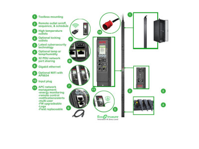 APC : RACK PDU 9000 SWITCHED ZEROU 11.0KW 230V C13 C19