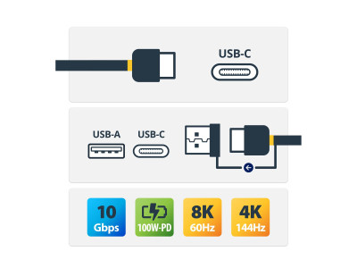 Startech : USB C cable avec USB A ADAPTER- 1M USB-C HYBRID DOCK cable