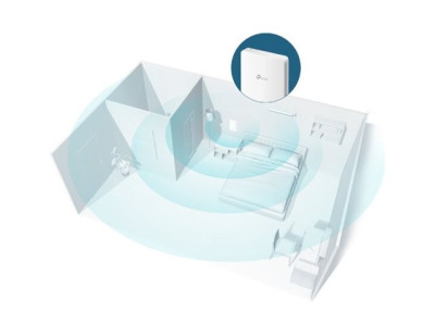 TP-Link : AX1800 WALL PLATE WIFI 6 ACCESS POINT