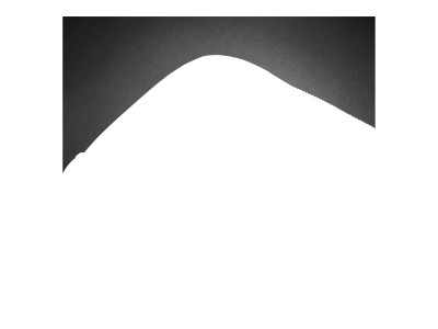 HP : RNW business 15.6 LAPTOP BAG