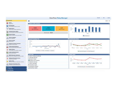 HPe : CLEARPASS NL AC 100 CE 1an E-STU
