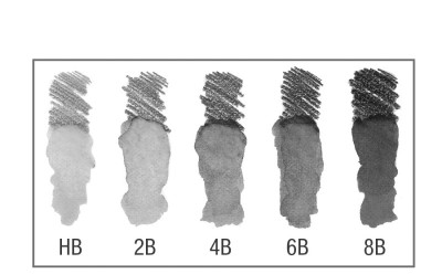 FABER-CASTELL Crayon GRAPHITE AQUARELLE, étui de 5
