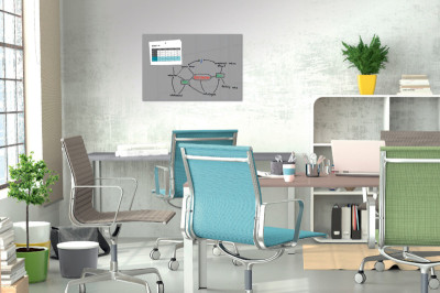 Be!Board Tableau magnétique en verre (L)900x(H)600 mm, noir