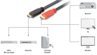 DIGITUS Câble de raccordement HDMI high Speed, 10 m, noir/ DIGITUS Câble de raccordement HDMI high Speed, 10 m, noir/