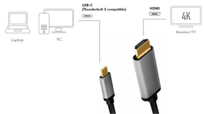 LogiLink Câble USB 3.2, fiche mâle USB-C-mâle HDMI-A, 1,8 m
