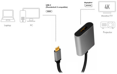 LogiLink Câble adaptateur USB 3.2- Displayport, noir/gris