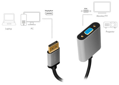 LogiLink Câble adaptateur Displayport - VGA, 0,15 m