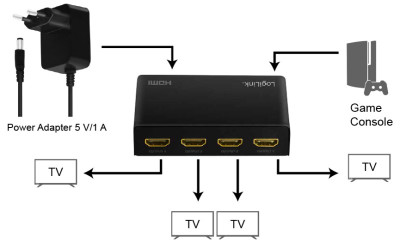 LogiLink Distributeur HDMI 4K/60 Hz Downscaler, EDID,4 ports