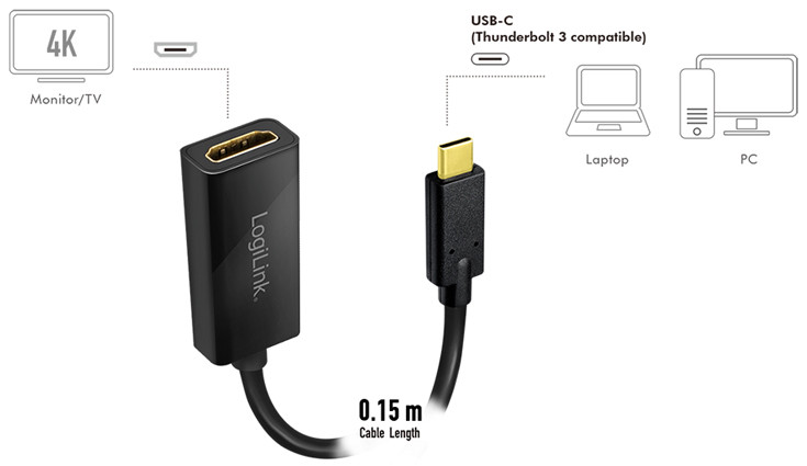 LogiLink Carte graphique USB 3.2, USB-C - HDMI-A, noir