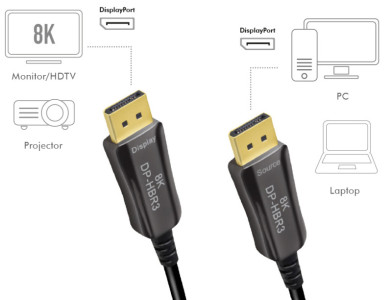 LogiLink Câble de fibre optique hybride Display Port AOC,20m