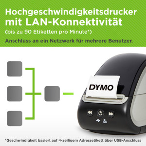 DYMO Imprimante d'étiquettes 