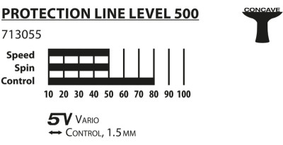 DONIC SCHILDKRÖT Raquette de ping-pong Protection Line S500