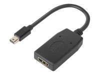 Lenovo : THINKSTATION MINI DP TO HDMI ADAPTER