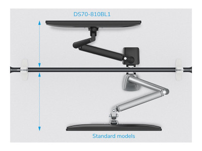 Neomounts : NEWSTAR DESK MOUNT ULTRA FLAT (CLAMP/GROMMET) BLACK 17-27IN