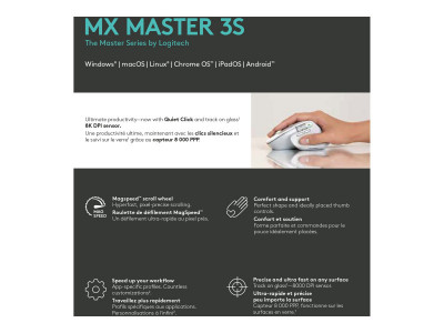 Logitech : MX MASTER 3S PERFORM WRLS MOUSE - PALE GREY - EMEA