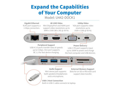 Eaton MGE : USB 3.1 GEN 1USB-C DOCK STATION W/USB-A/DVI/HDMI/VGA/DP/MDP