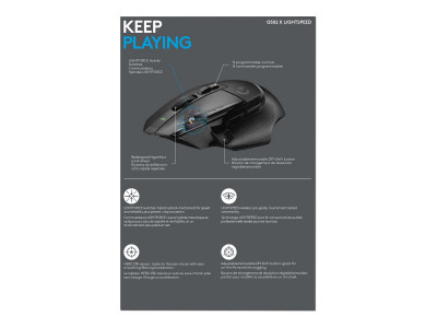 Logitech : G502 X LIGHTSPEED BLACK/CORE EWR2