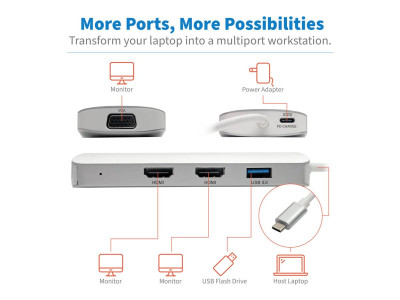 Eaton MGE : USB-C DOCKING STATION TYPE-C X2 HDMI+VGA THUNDERB 3 PD CHARGE
