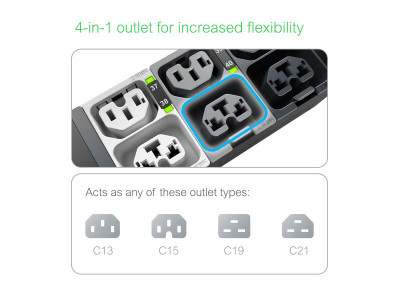APC : NETSHELTER RACK PDU ADVANCED METERED 11.5KW 3PH 415V 20A 520P