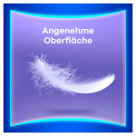 always Serviette hygiénique maxi ProFresh Long