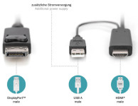 DIGITUS Adaptateur HDMI 4K vers DisplayPort, 2,0 m, noir