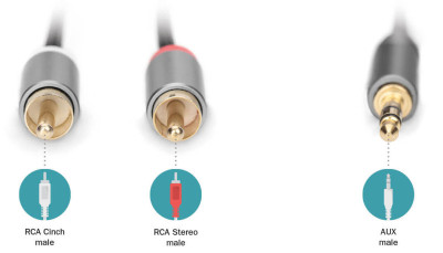 DIGITUS Câble adaptateur audio stéréo, prise jack - RCA, 1 m