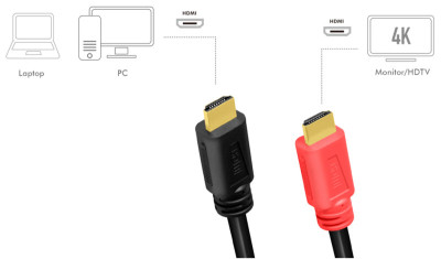 LogiLink Câble HDMI 2.0, fiche mâle A - mâle A, AMP, 10 m