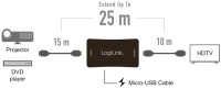 LogiLink Amplificateur de signal 4K HDMI, portée 25 m, 60 Hz