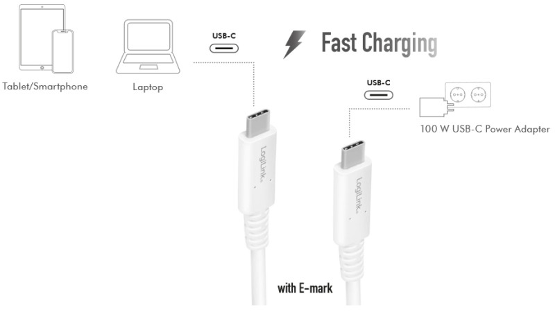 LogiLink Câble de données & de charge, mâles USB-C - USB-C