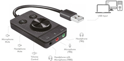 LogiLink Adaptateur audio USB 2.0 avec réglage sonore, noir