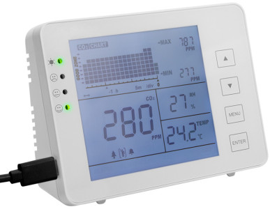 LogiLink Appareil de mesure du CO2 avec voyants, blanc