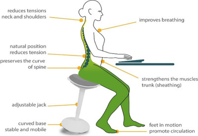 UNILUX Tabouret ergonomique ERGO BOOST, blanc-gris