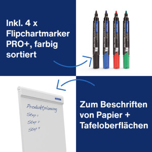 magnetoplan Kit d'accessoires pour chevalet de conférence