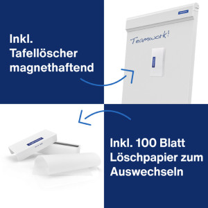 magnetoplan Kit d'accessoires pour chevalet de conférence