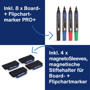 magnetoplan Kit Whiteboard Essentials, rouge