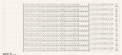 Bandes d'organisation LEITZ, échelle 3 / échelle 4, blanches