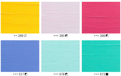 ROYAL TALENS Acrylique Art Creation Caribbean Set, 6 x 12 ml